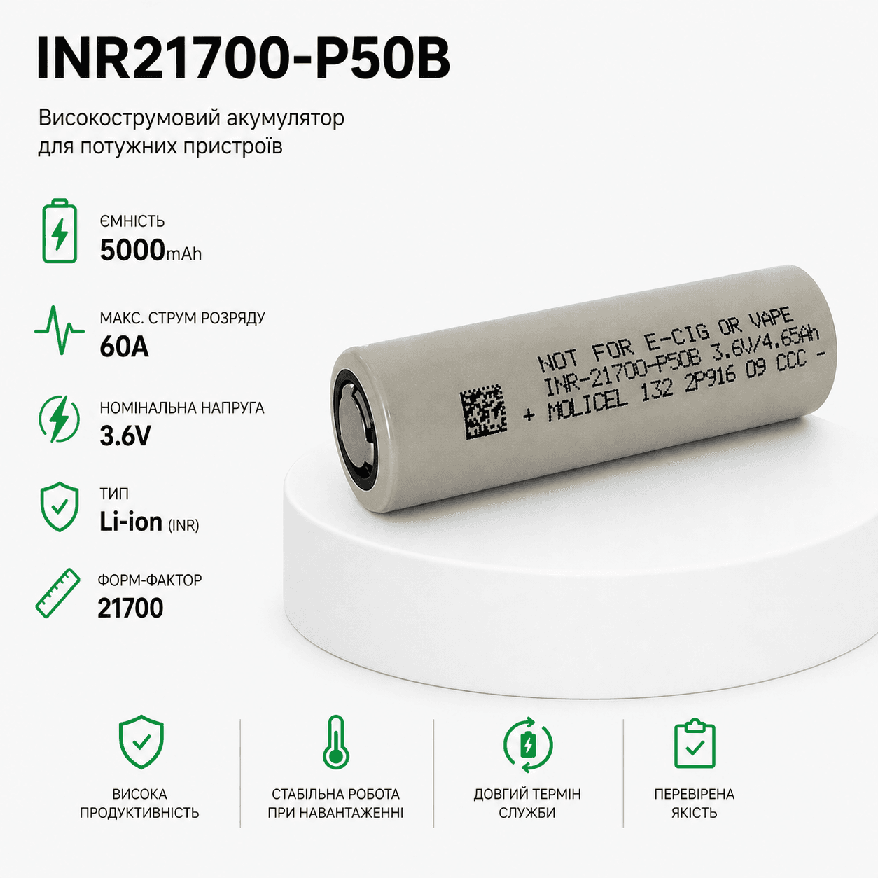 Molicel P50B 5000mAh акумулятор високострумовий 60A Li-ion 21700 2